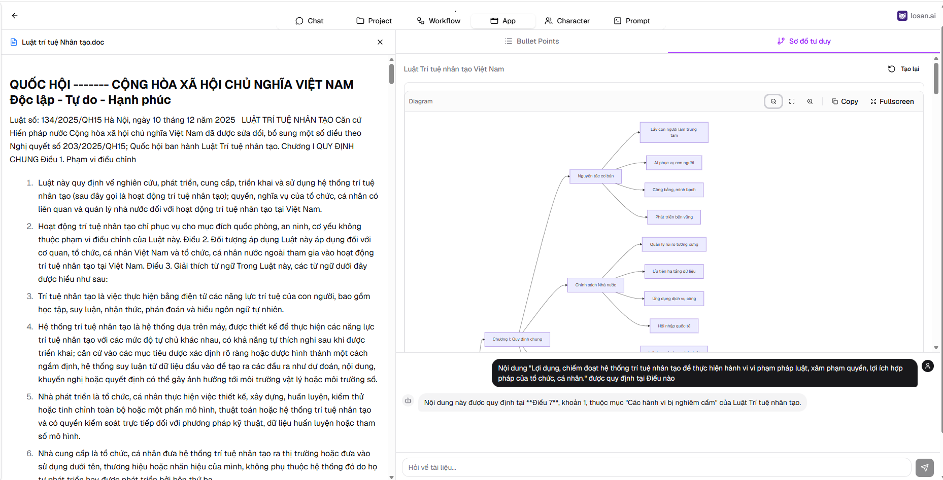 Mindmap
